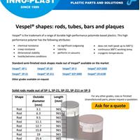 SEMI-FINISHED VESPEL® PRODUCTS
